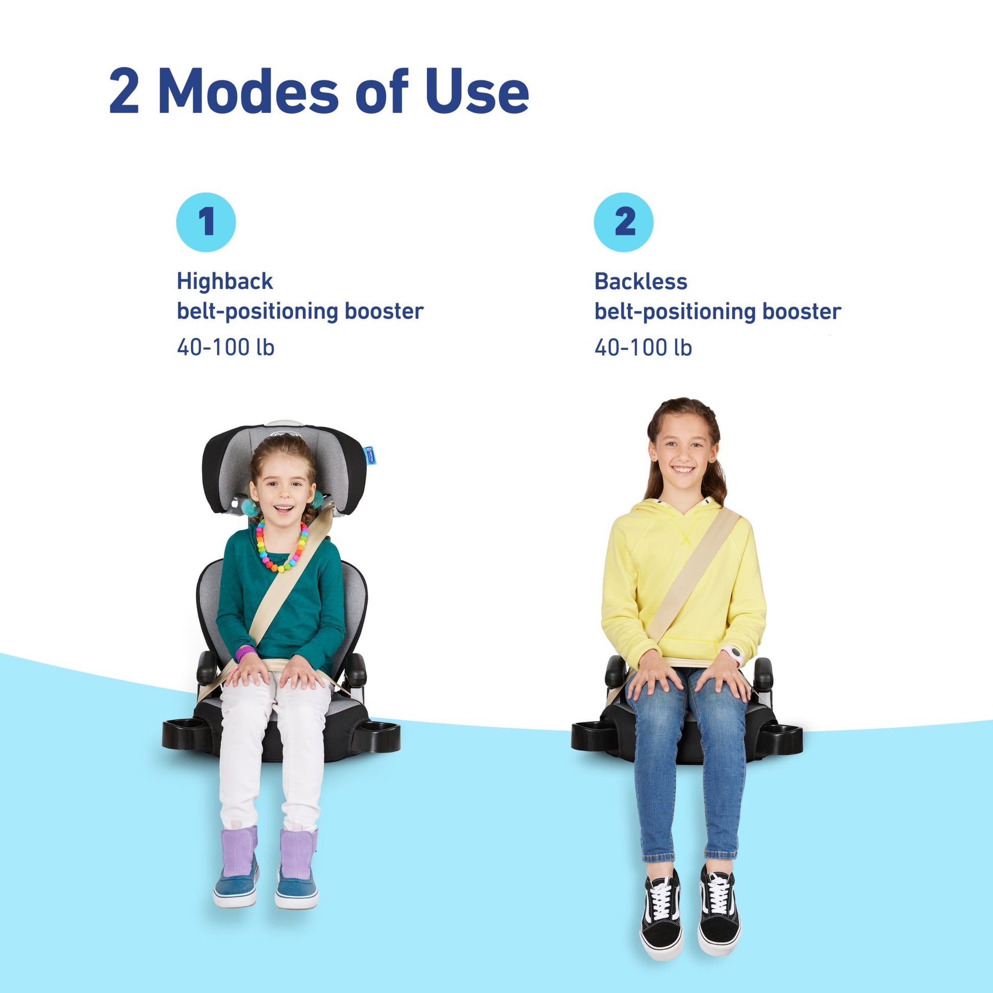 Turbobooster 2.0 Highback Booster Car Seat, Freya, 1 Count