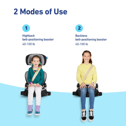 Turbobooster 2.0 Highback Booster Car Seat, Freya, 1 Count